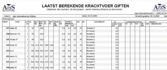 Als u de onderste schuifbalk naar rechts verplaatst ziet u in de laatste donkergele kolom de nu berekende krachtvoergiften.