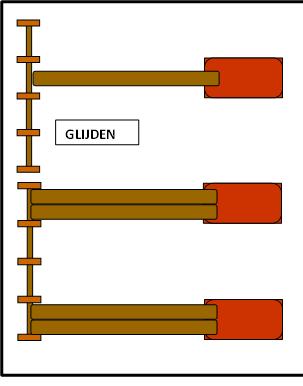 LES 4. GROEP: 3/4 INLEIDING. Hi5 tikkertje. - Twee tikkers gaan even weg. Intussen wordt er een verlosser aangewezen. - Ben je getikt dan ga je op de grond zitten.