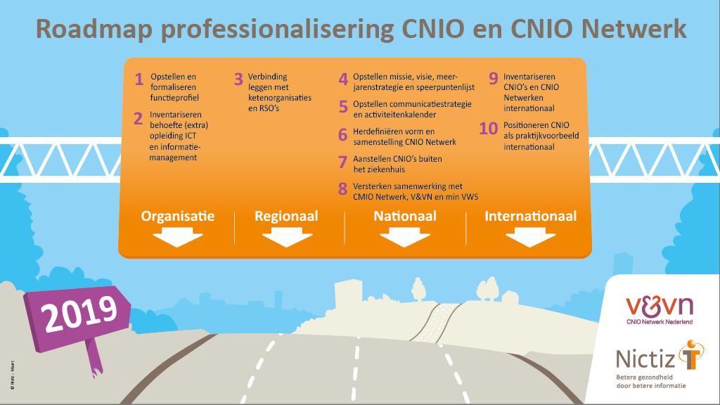 strategisch niveau werkzaam omdat ze daar een CNO (Chief Nursing Officer) voor aangesteld hebben. Onder de CNO vallen vaak een aantal CNIO s die de vertaling naar het informatiemanagement maken. 4.