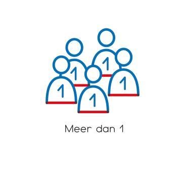 2.2 Community diabetes type 1 Het Diabetes Fonds wil de komende jaren een steeds waardevollere rol spelen voor mensen met diabetes type 1.