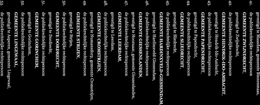 zaaknummer 200.238.435/010K -5 - gevestigd te Maasdam, gemeente Binnenmaas, 41. de pnbliekrechtelijke rechtspersoon GEMEENTE ZWIJNDRECHT, gevestigd te Zwijndrecht, 42.