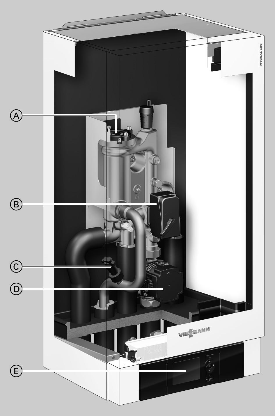 Voordelen Binnenunit A Elektrisch verwarmingselement (type AWO(-M)-E/ AWO(-M)-E-AC 201.