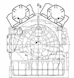 3.2.5 PTO s op automatische versnellingsbak ZF HP De automatische versnellingsbakken met omvormer ZF HP 500, ZF HP 590 en ZF HP 600 kunnen met maximaal 2 motorafhankelijke PTO s worden geleverd.