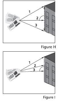 Indirecte meting bepalen van een afstand door gebruik te maken van 3 metingen (zie fig. H) Druk tweemaal op en het pictogram wordt weergegeven.