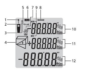 LCD Display (zie fig.