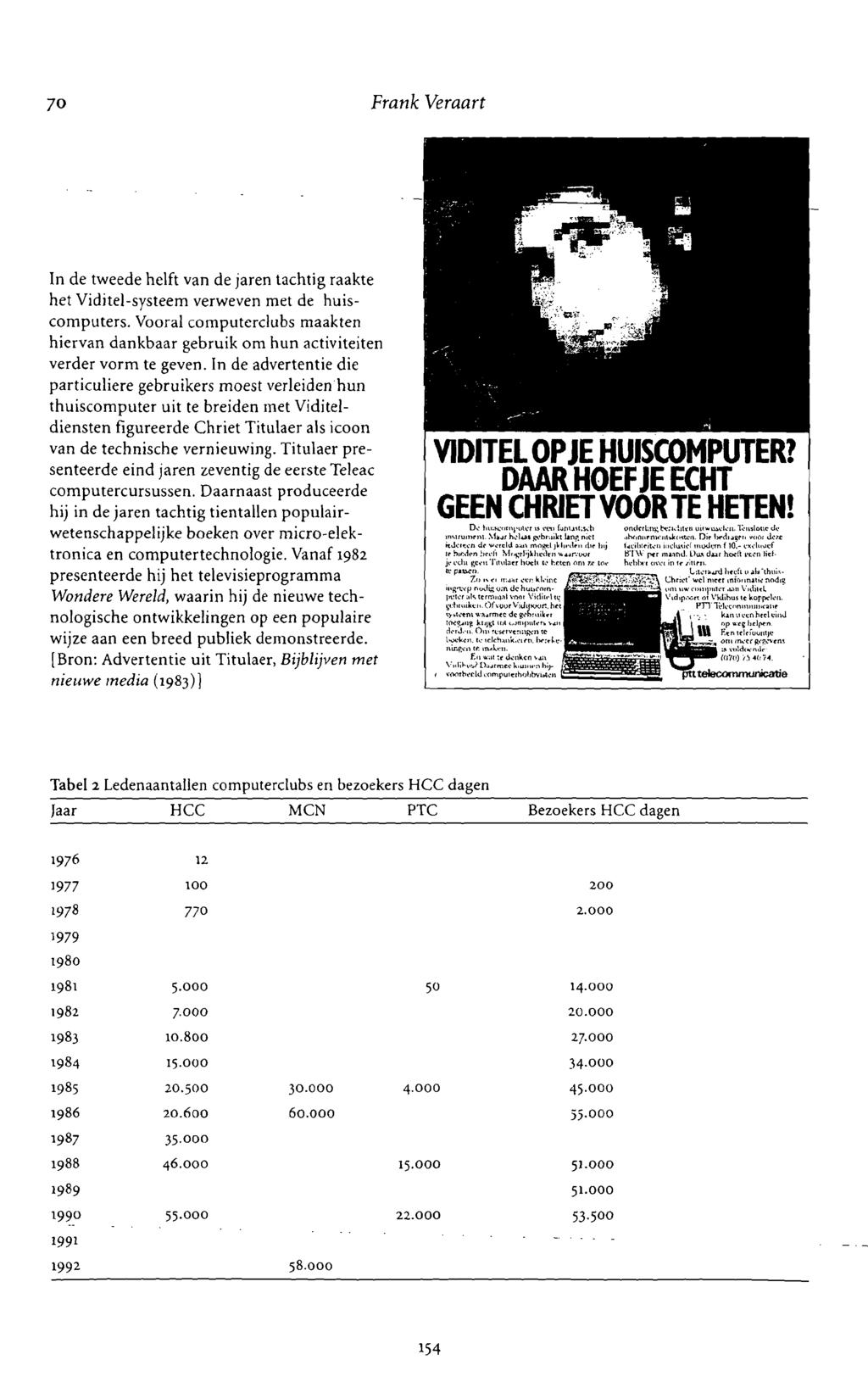 70 Frank Veraart In de tweede helft van de jaren tachtig raakte het Viditel-systeem verweven met de huiscomputers.