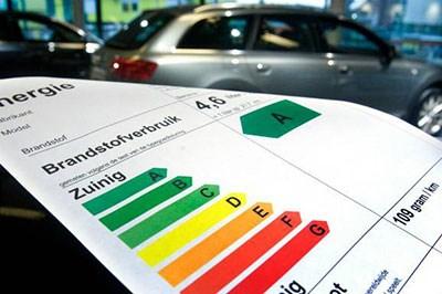 Onderstaande tabel geeft aan hoe de verdeling is in van het aantal auto-labels per 30 juni 2018. De gemiddelde CO 2 -uitstoot per auto per km over H1-2018 is 101,82 g/co 2.