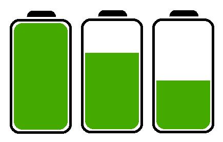 mengwagen en rantsoen) Opslag en gebruik van groene energie Opslag van energie voor wel 3 cycli (afhankelijk van model en