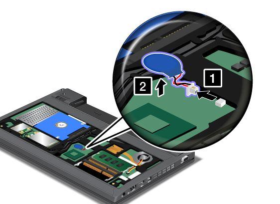 5. Maak de stekker 1 los. Verwijder vervolgens de backupbatterij 2. De backupbatterij installeren 1. Installeer de backupbatterij 1.