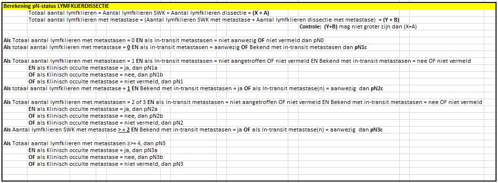 classificatie (8e