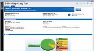 beschikbaarheidsrapportage KONE E-LINK COMMANDS KONE E-lik commado s kue worde gebruikt om