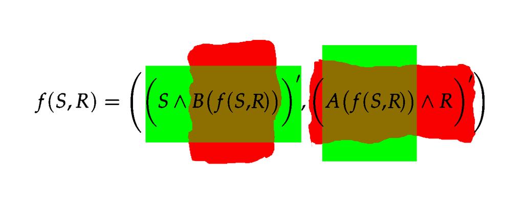 S-R-schuif 2 f(s,r) = ( ( S B ( f(s,r) )) (, A ( f(s,r) ) ) ) R (S,R) f(s,r)