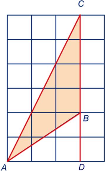 0 0 sin (7) =, dus x = x sin(7 ) 6,6 0 0 tan (7) =, dus y = y tan(7 ),7.