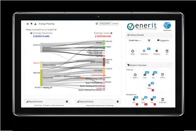 Enerit daily action scan Wie controleert de regelgeving? Het Kernteam EED controleert deze wet- en regelgeving.