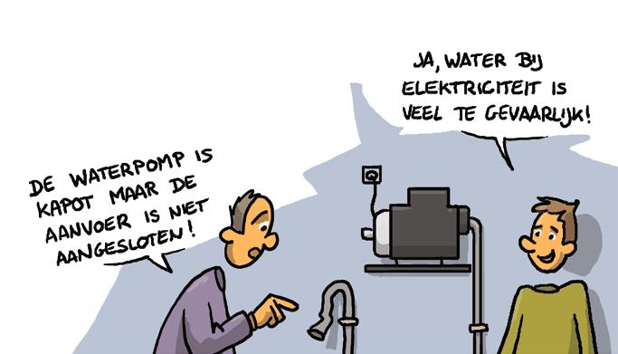 46 ELEKTRICITEIT ONDERHOUD EN HERSTELLINGEN Elektrische regenwaterpomp Er komt geen water uit de pomp, omdat de put leeg is. De filter van de regenwaterpomp is vuil en moet gereinigd worden.