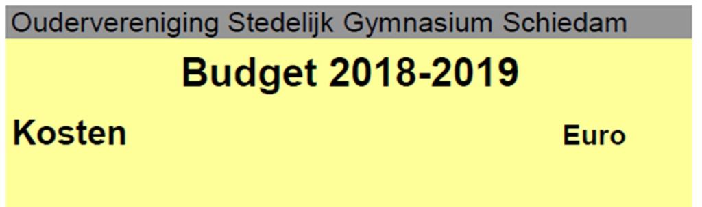 Toelichting budget 2018/2019 Ook voor komend jaar houden we rekening met een