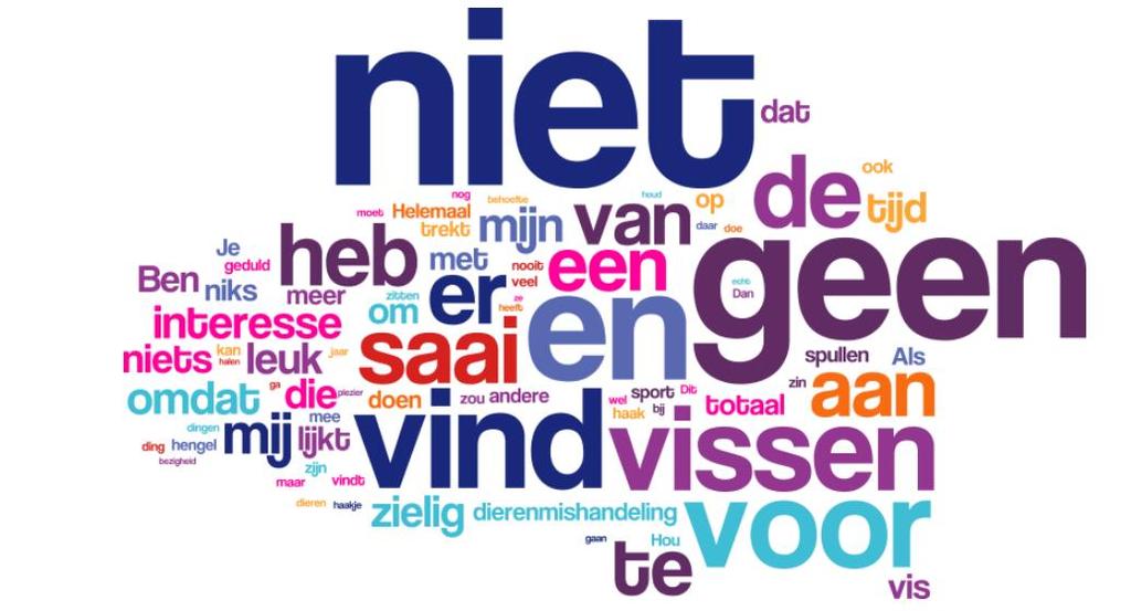 Eén op de tien mensen verwacht in het aankomende halfjaar tenminste één keer te gaan vissen Mannen verwachten dit vaker te gaan doen dan vrouwen (13% versus ).