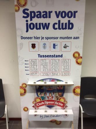 Van de Financiële Acties Commissie Jan Linders Clubspaaractie De spaaractie zit erop. Veel Novioleden hebben onze club goed geholpen; boodschappen gedaan, muntjes gespaard en kleurplaten ingeleverd.