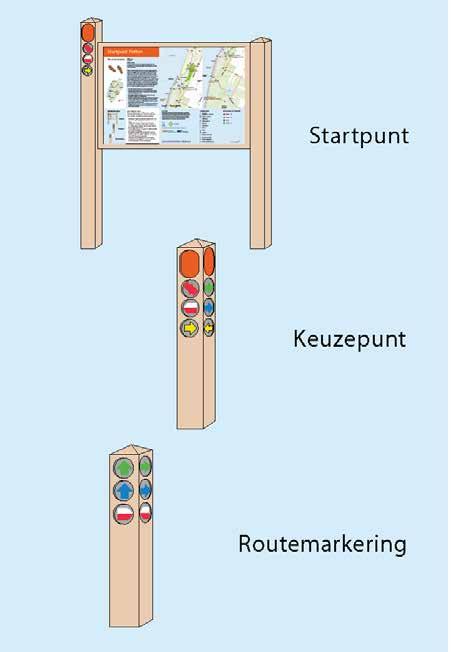 Meubilair Informatiepanelen en bebording Fietsroutes De aanduiding van fietsknoopunten is een stijl die landelijk wordt toegepast, hier wordt op aangesloten.