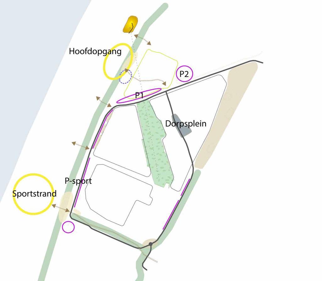 Parkeren Visie 500 m P2 parkeren bos & strand Wanneer Petten zich als kustdorp op de kaart wil zetten zijn goede parkeerfaciliteiten zeer belangrijk.