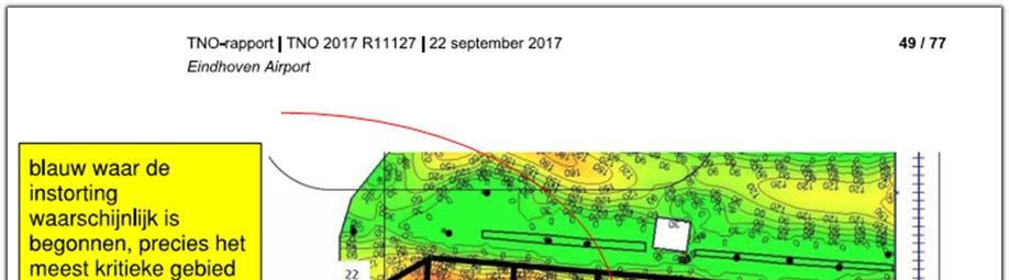 Conclusie Er is inwendig veel scheurvorming opgetreden tijdens het vroegtijdig onafhankelijk en deels afgestort en onafgestort laten schrikken van de vloeren bij bouwdeel B.