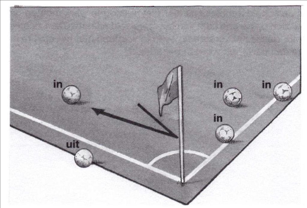 Enkele spelregels nader bekeken DE BAL IN EN UIT HET SPEL De bal is uit het spel wanneer: Hij geheel en al over de doellijn of zijlijn is gegaan hetzij over de grond, hetzij door de lucht.