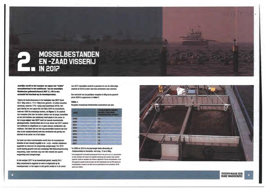 MOSSELBESTANDEN EN -ZAAD VISSERIJ IN 2012 Jaarlijks wordt in het voorjaar en najaar het "wilde" mosselbestand in het sublitoraal van de westelijke Waddenzee geïnventariseerd (REF 3 ).