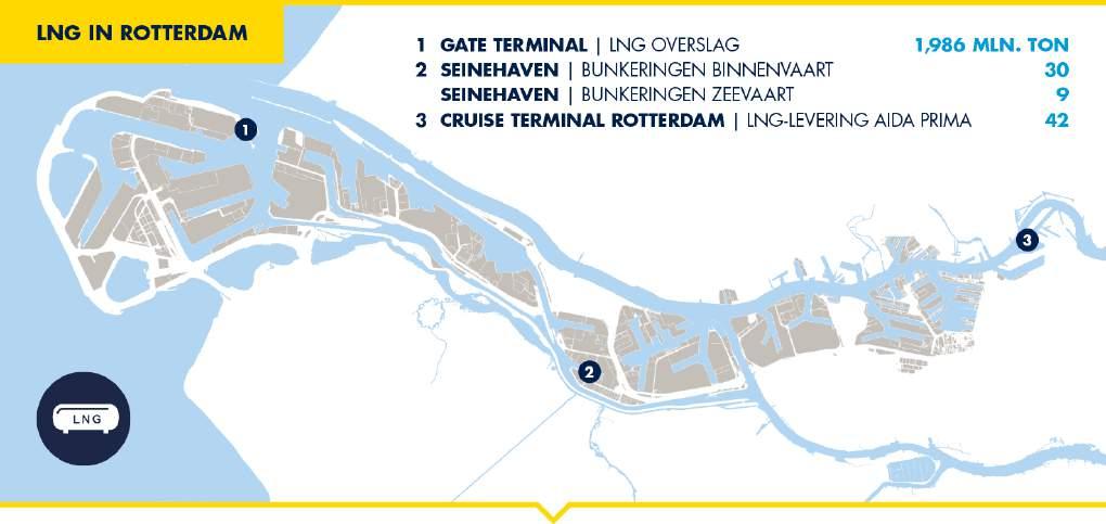 Het Havenbedrijf Rotterdam en het Nationale LNG Platform onderzoeken de mogelijkheden om bio-lng als transportbrandstof tot ontwikkeling te brengen in de Rotterdamse haven.