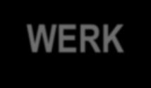 Werkbaar werk: what s in a name? 6 Pact van Vilvoorde (2001) Langer werken zal maar lukken als ook ernstige stappen vooruit gezet worden in de kwaliteit van de arbeid.