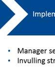 doelstellingen meest efficiënt kan realiseren, waarbij de belangen en de risicohoudinr ng van alle belang- ge-