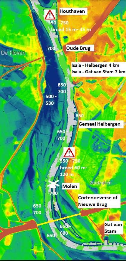 Figuur 8: IJssel van Houthaven naar Gat van Stam hoogte boven NAP (cm) Lage oever.