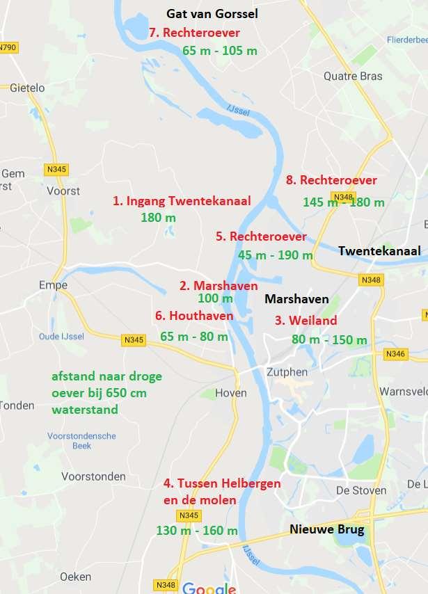 Figuur 24: Acht plaatsen met grote afstand tot de wal bij 650