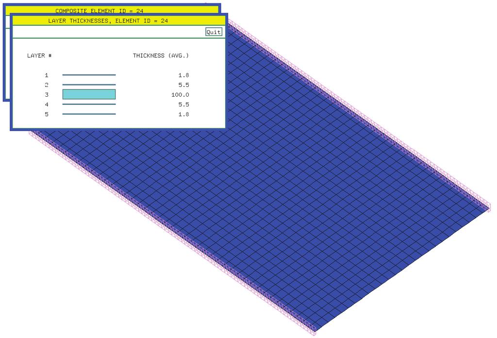 3 FEM analyse 3.1 Model Programma: NISA II Version 11.0 For Windows van E.M.R.C. Elementen: Oplegging: Plaatelementen bestaande uit verschillende lagen. Balkelementen. Zie figuur 2.