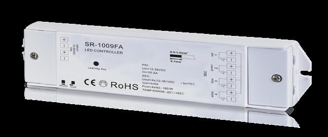 RF RGBW+WiFi controllers RF receivers: De RF receivers zijn geschikt voor de RF