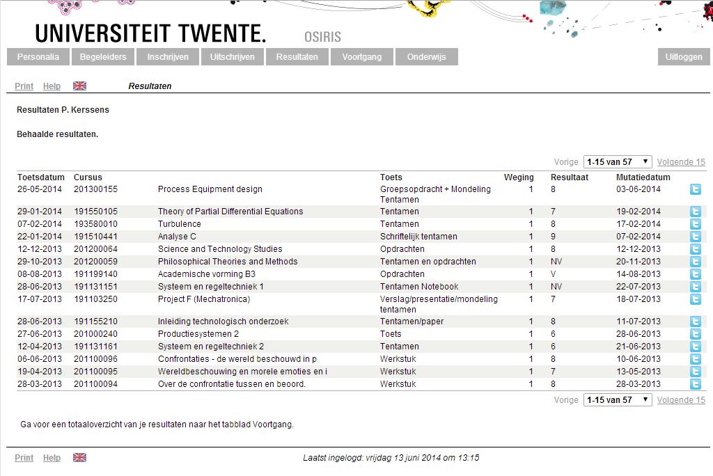 OSIRIS RESULTATEN Hier worden de behaalde