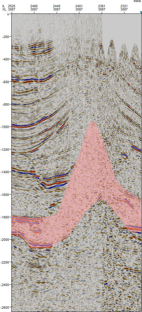 tijddiepte (twt msec) Hoogeveen: Seismische doorsnede A A 0 5 km Top Zechstein Benadering van 1500m dieptelijn binnen de zoutstructuur zoutpijler anhydriet banken Basis Zechstein (top Rotliegend)