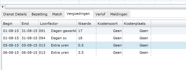 Wanneer een slaapdienst uren zijn boven het contract (dus extra uren) moet het diensttype aangepast worden naar nachtaanwezigheid uitbetalen.