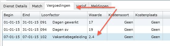 Voor compensatie verlof kun je zien dag er 1,68 naar je verlofkaart gaat als compensatieverlof.