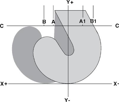 Figuur 3: Stick 2.2 De vorm en afmetingen van de stick worden getest door de stick met de speelzijde naar beneden te leggen op een vlakke ondergrond gemarkeerd met lijnen zoals in figuur 3 en 4.