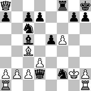 5...b5 Goed gespeeld van Wouter. In het vervolg komt wit er niet meer aan te pas. 6.Lxb5 Lb7 7.Pf3 Pxg4 8.Lg5 Het is moeilijk voor wit. Het beste was 8.0 0 geweest. 8...Lxf3 9.