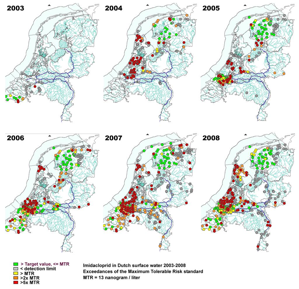 Slechts 1.6 tot 20% van toegepaste neonicotinoiden wordt opgenomen door het gewas (Sur & Stork 2003) 80 tot 98.