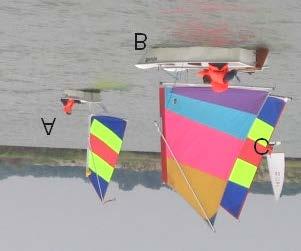 Theorie optimisten 2 DWSV 56 3. Kijk nu naar het plaatje hieronder. Wie moet wijken? a. bootje B voor bootje C b. bootje C voor bootje B c. beide moeten wijken Weet je ook waarom? 4.