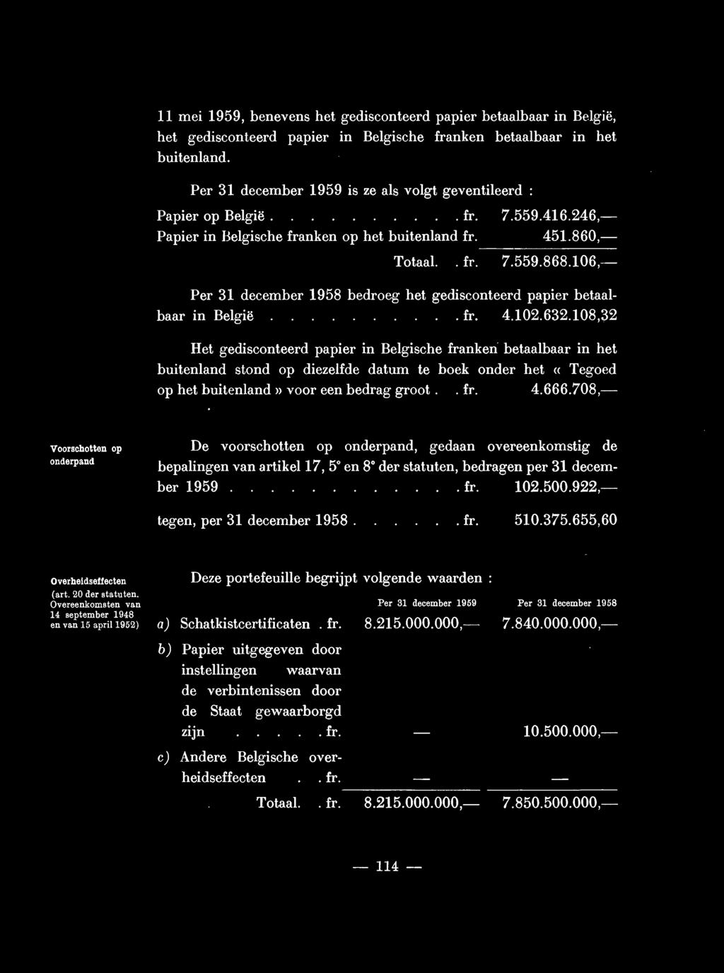 106,- Per 31 december 1958 bedroeg het gedisconteerd papier betaalbaar in België. fr. 4.102.632.