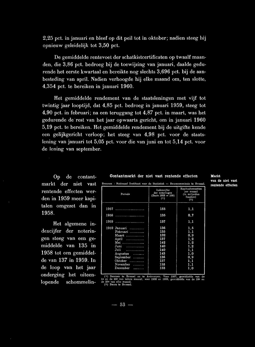 te bereiken in januari 1960. Het gemiddelde rendement van de staatsleningen met vijf tot twintig jaar looptijd, dat 4,85 pct. bedroeg in januari 1959, steeg tot 4,90 pct.