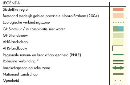 Ten westen van het bedrijf ligt de Groene Hoofdstructuur (bosje Rietven). Het globaal begrensde dassenleefgebied is door de gemeente in het bestemmingsplan Buitengebied nader begrensd.