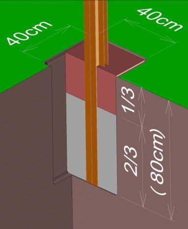 5 4.2 IN DE GROND ZONDER HOUDERS Een paal dient ongeveer 1/3 van de lengte in de grond zitten met een minimum van 40cm. Voor een omheining van 180cm hoog volstaat 80 à 85cm in de grond.