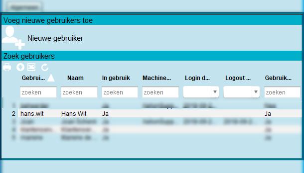 veld: Gesprekken zichtbaar voor van de tab Zichtbaarheid gesprekken van een Aansluiting. Het verschil is alleen dat via die tab gebruikers de gesprekken dan ook zien bij Home- >Telefoon. 4.