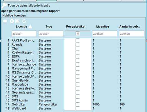 2.3 Licenties: Beschikbare Xelion modules Op de tab Licenties kun je precies zien hoeveel licenties Xelion heeft en hoeveel daarvan actief zijn.