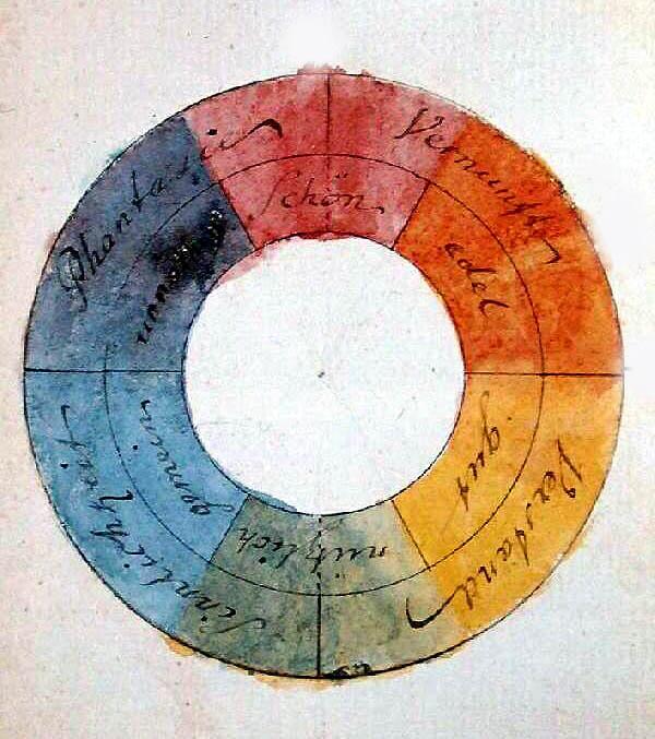 Leerblok Kleurordening De kleurencirkel van Goethe Johann Wolfgang von Goethe (1749-1832) was een Duits wetenschapper, schrijver, dichter, filosoof en natuuronderzoeker.