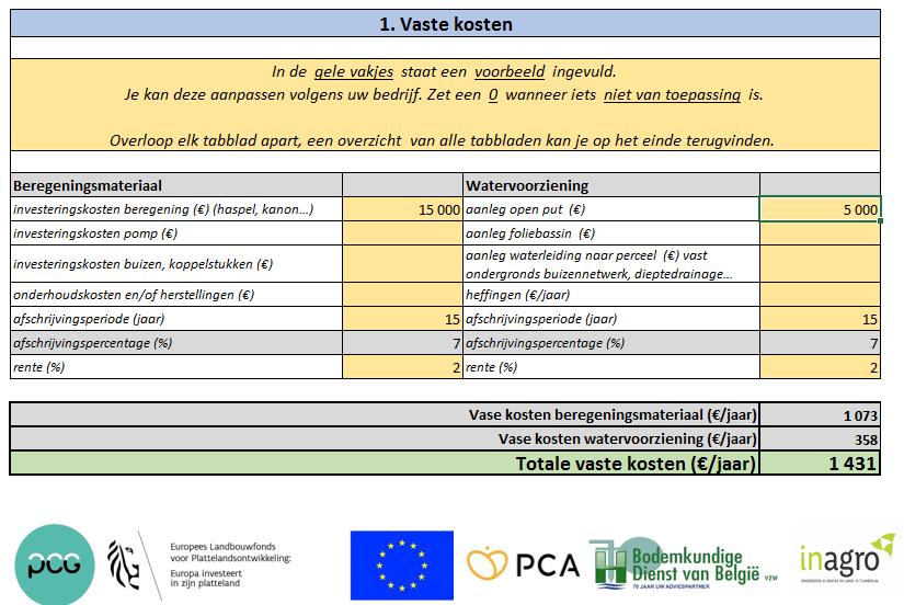 STAP 1: